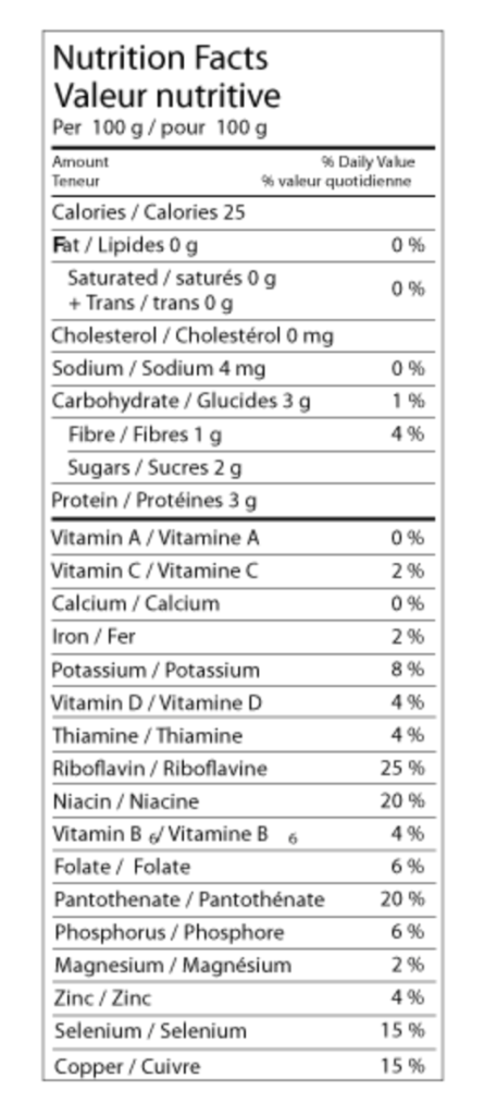 mushrooms matter for your health nutrition facts