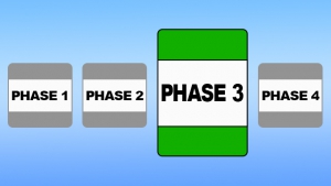 During the war Ukraine is turning from Phase 2 to Phase 3 compost